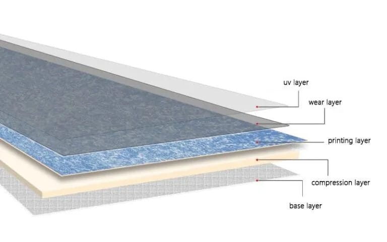 Heterogeneous PVC floors