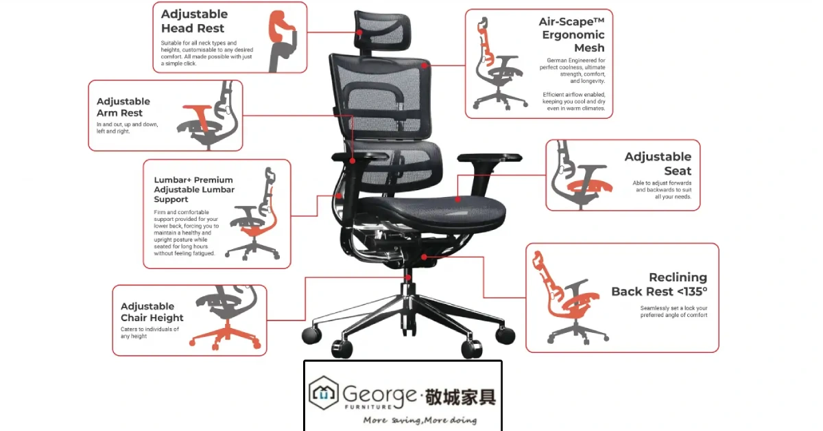How to Choose & Set Up Chairs in Your Office
