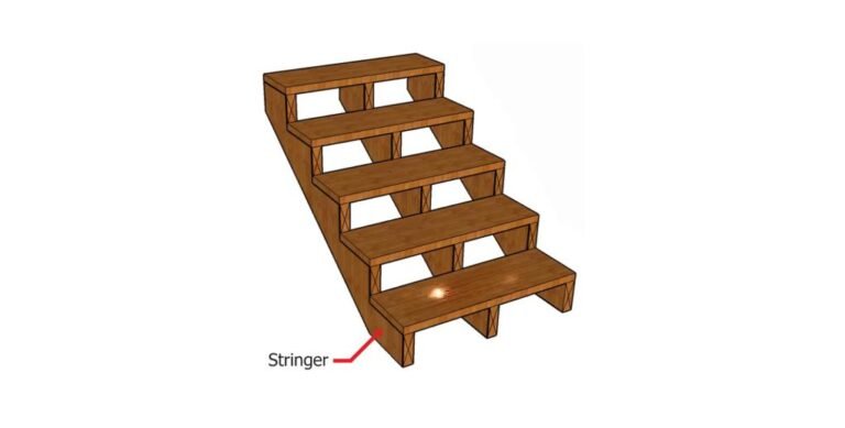 Parts of a Staircase: Names, Diagram & How Each Part Works - George's ...