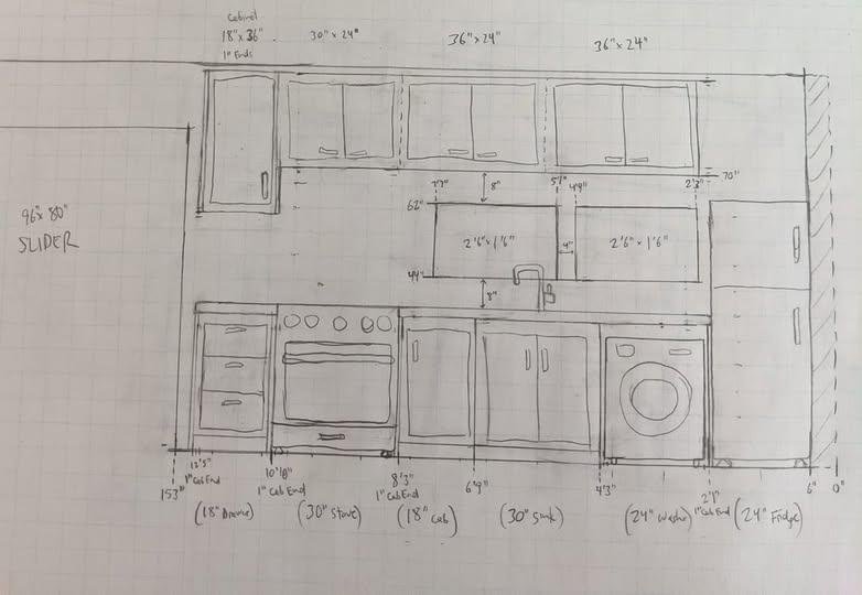 12 Ft One Wall Kitchen Dimensions Layout