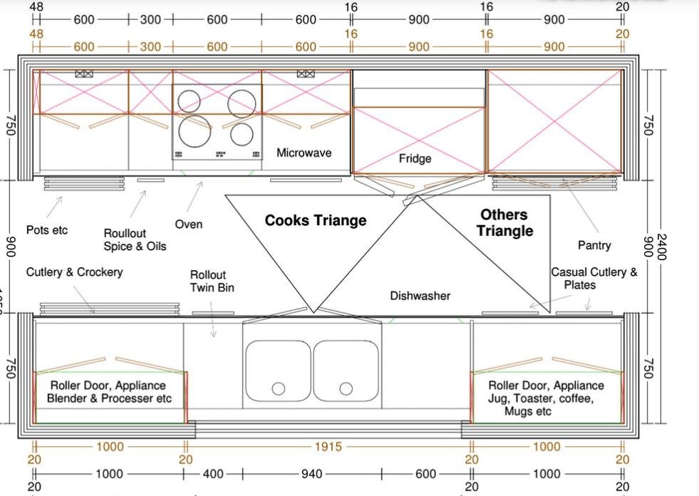 Galley Kitchen Dimensions Layout Plan